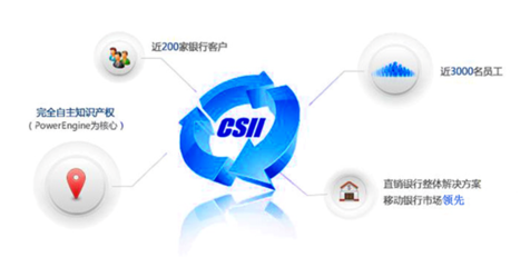 科藍軟件 深耕金融科技，鑄就區塊鏈領域的隱形冠軍