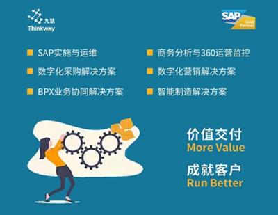 臥龍墨西哥工廠簽約啟動SAP ERP項目，以數字化升級賦能可持續運營與全球市場服務